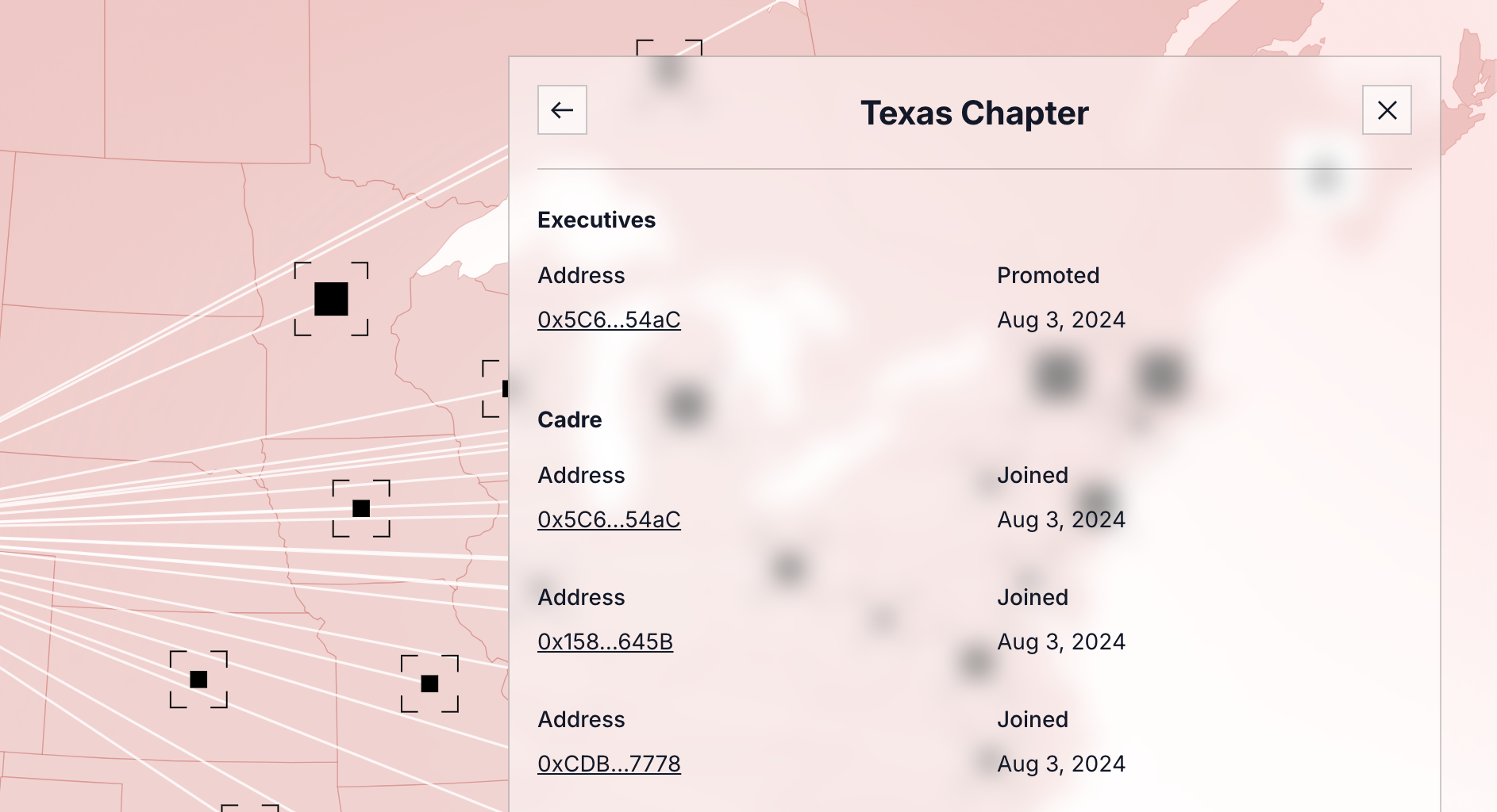 Blockchain Registry Visualization